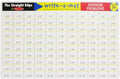 Melissa & Doug - Write-A-Mat Division