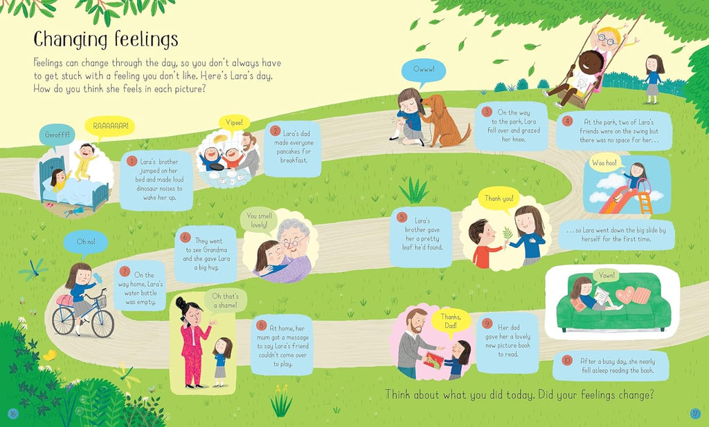 Usborne - All About Feelings HB