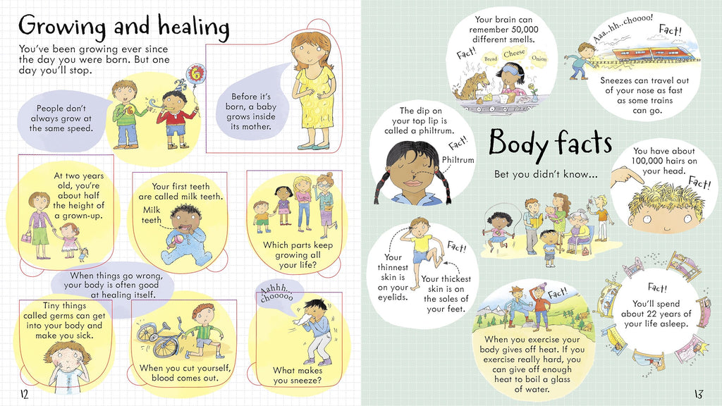 Usborne - Look Inside Your Body