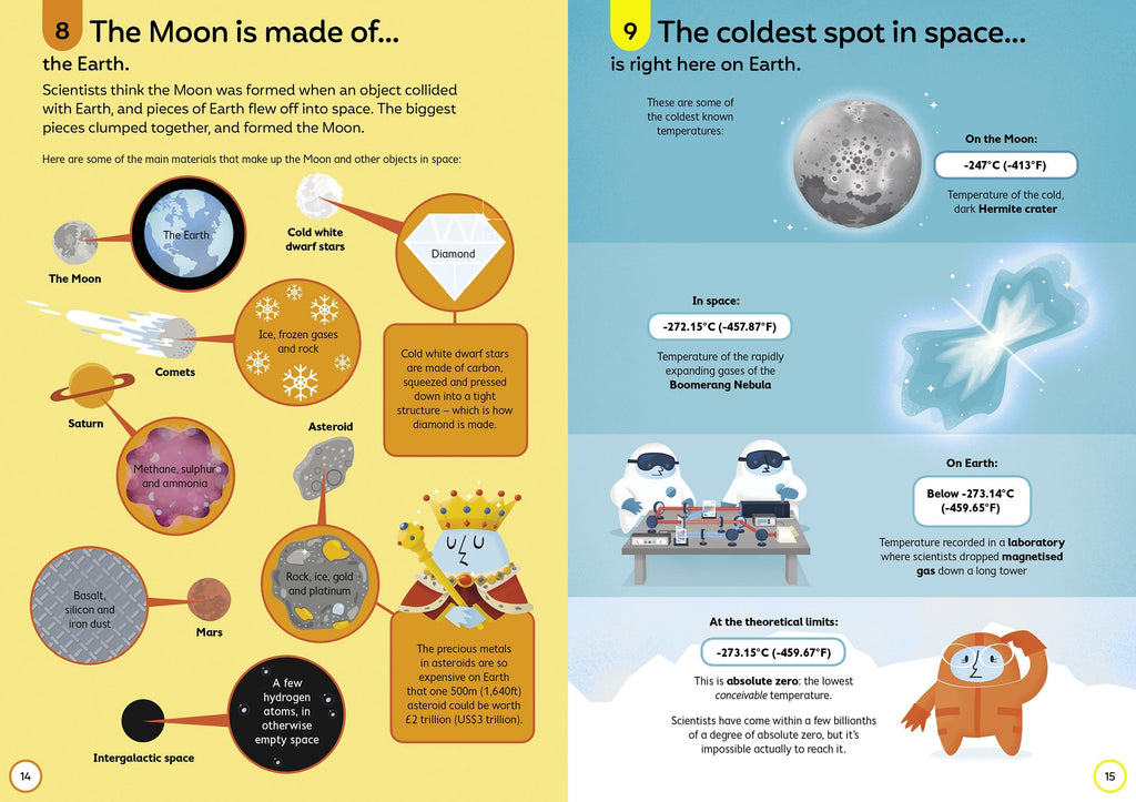 Usborne - 100 Things To Know About Space HB