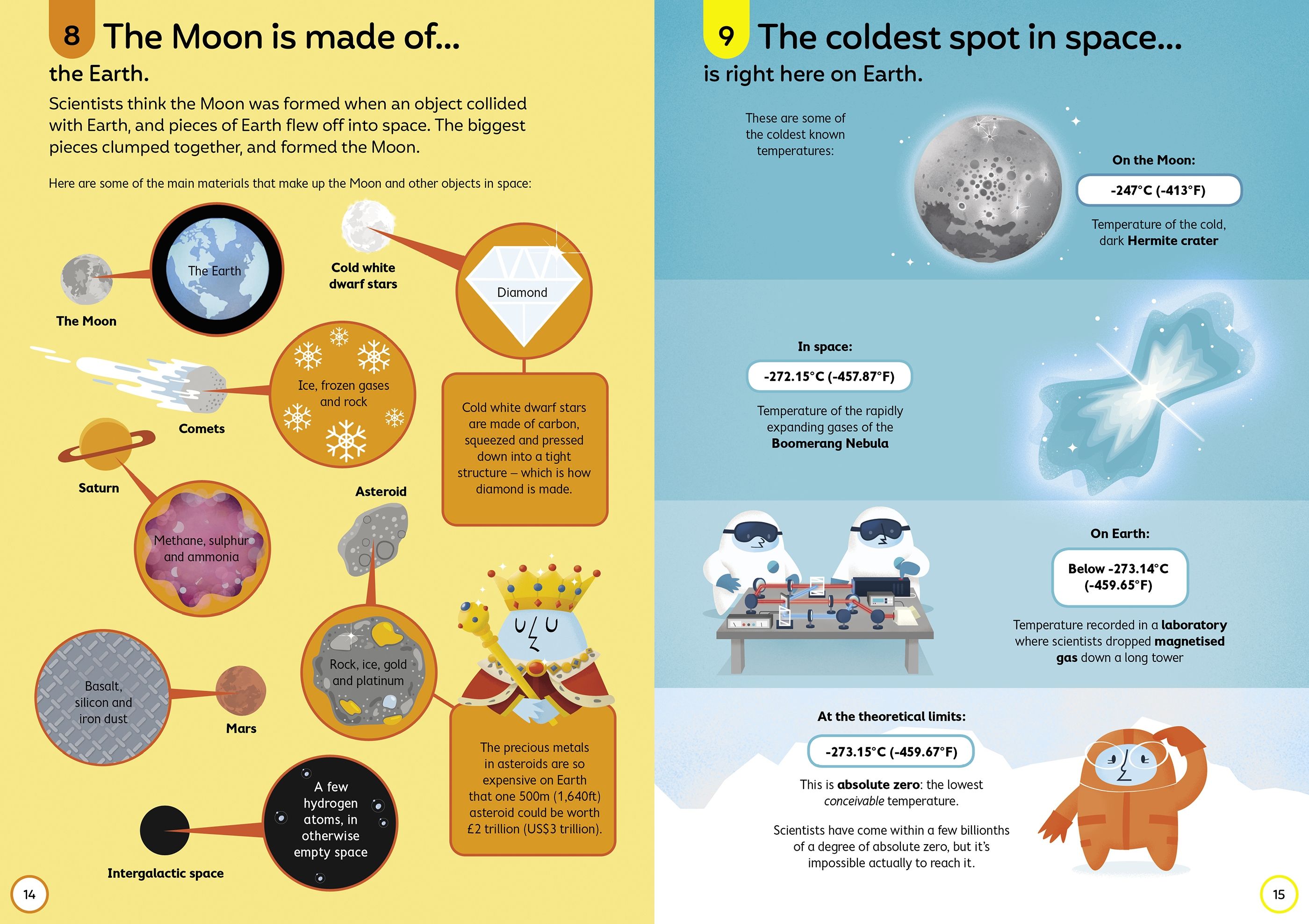 Usborne - 100 Things To Know About Space HB