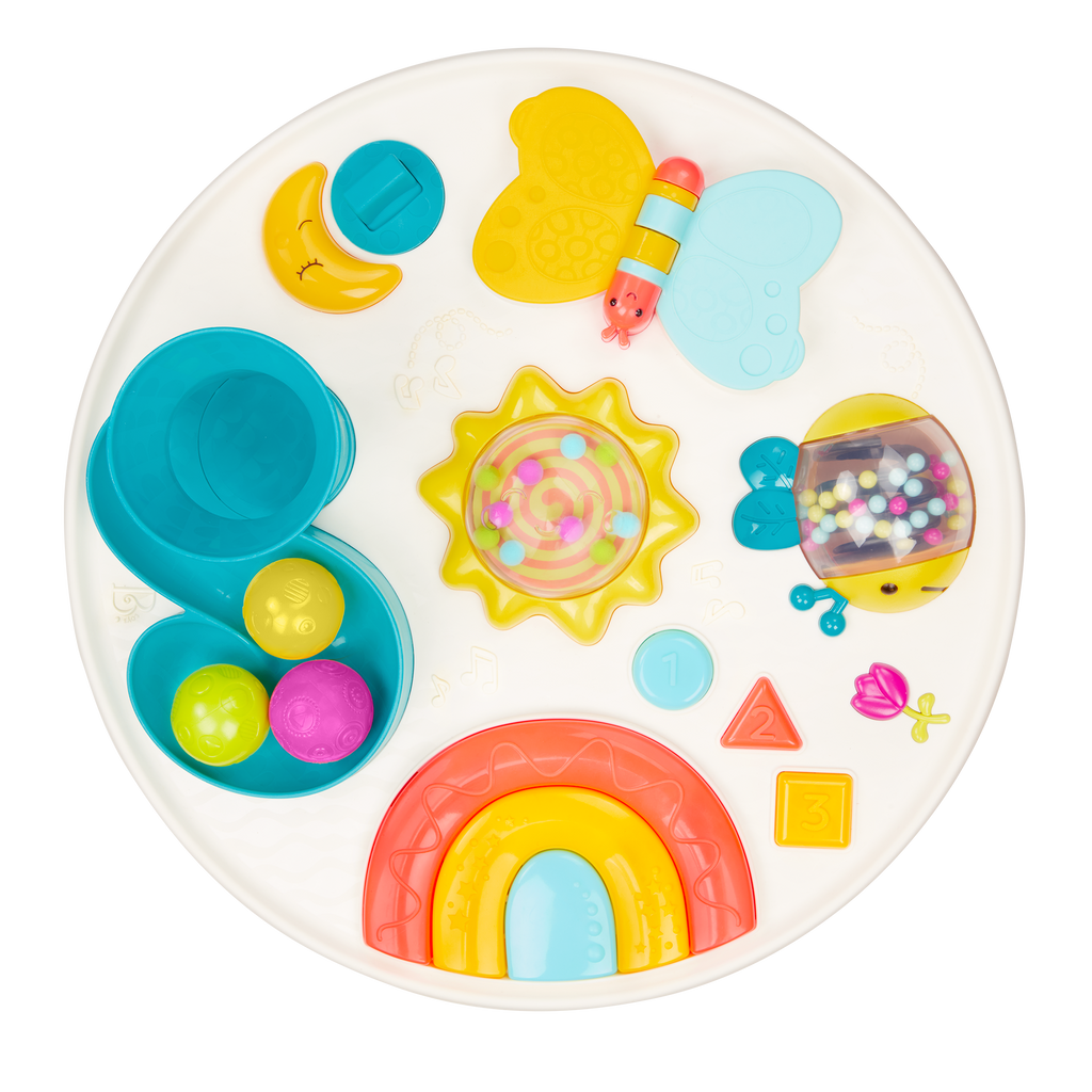 Activity table.