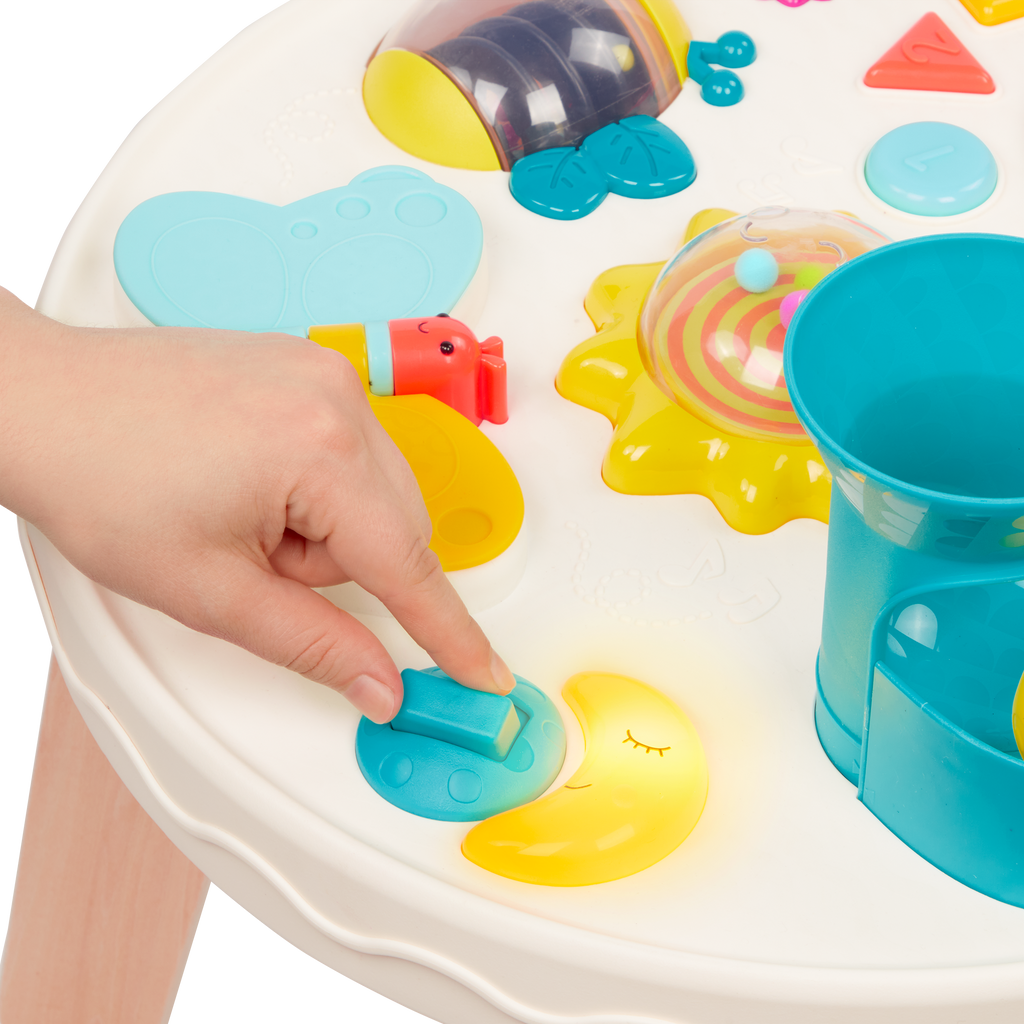 Activity table.