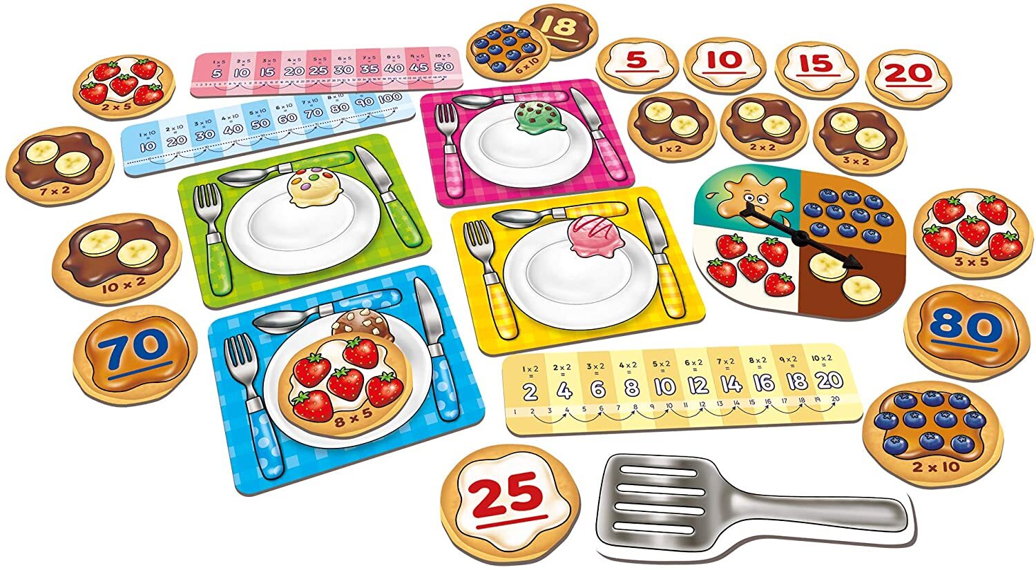 Orchard - First Times Tables