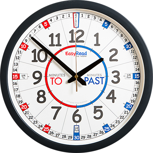 Easy Read - Wall Clock - To/Past - Classroom