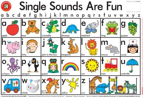 Edvantage - Placemat - Single Sounds are Fun